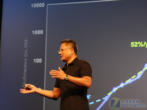 GTC2010ʽĻ NVδƷ 