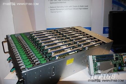 X86ܹӦ