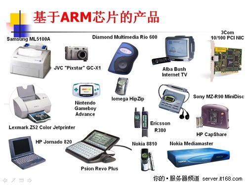ARMԴ
