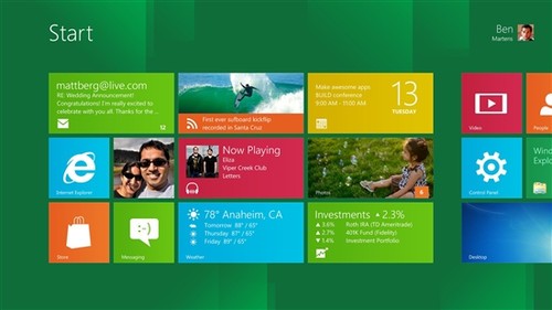 ΢MSDNAAṩWin 8Ԥ 