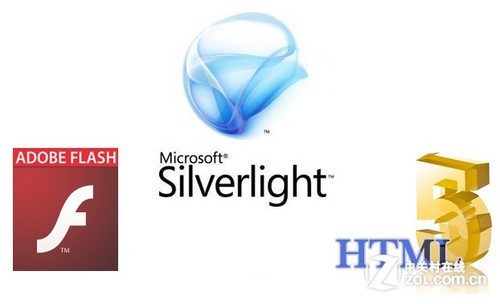 HTML5սFlash:һԹս 