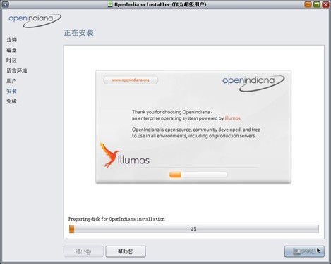 ˵һԴSunĿԴOS 