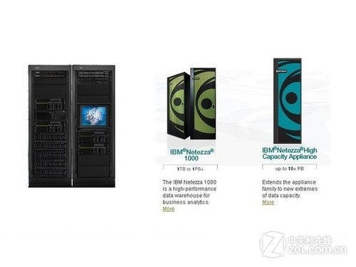 盘点大数据分析的十二大杀手锏[组图] 