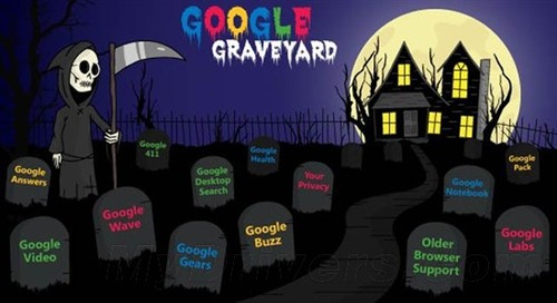 ΢GoogleƷǶ 