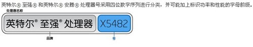 2011̵ϵУҵгʮؼ 