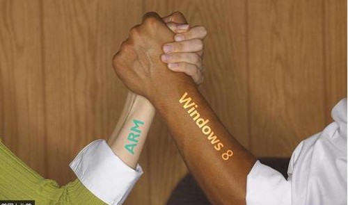 2012:Windows 8Ըı10 