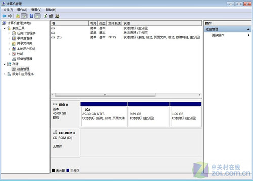 ϲñlinuxϵͳ 