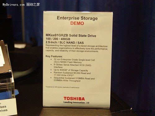 (2011-01-20 :29)
