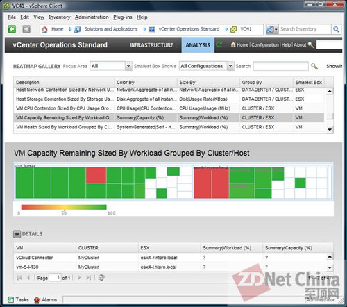 VMwareƳ⻯ 