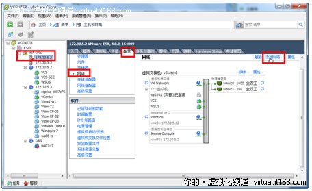 ΪVMware ESX Server