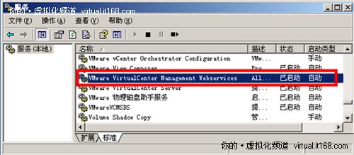 Web Access