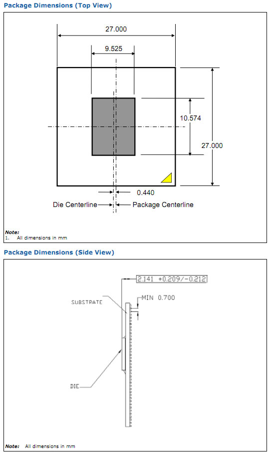 E3-1230оƬߴ