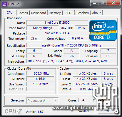 I7 2600 CPU-Z