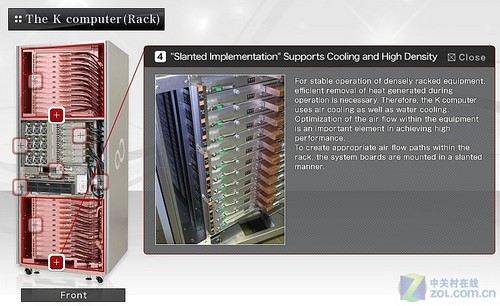 ձ³K Computerϵͳ(ͼ) 