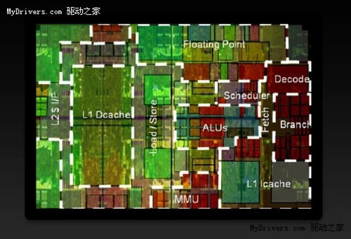 NVIDIAа˸ARMġ256SP 