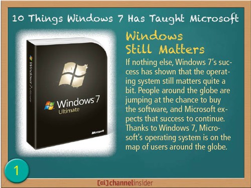 Windows 7΢10ʾͼ 