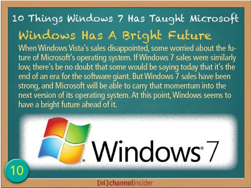 Windows 7΢10ʾͼ 