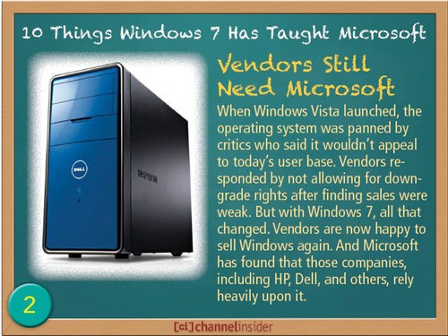 Windows 7΢10ʾͼ 