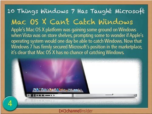 Windows 7΢10ʾͼ 