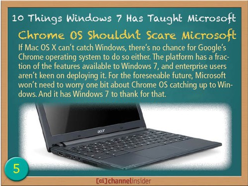 Windows 7΢10ʾͼ 