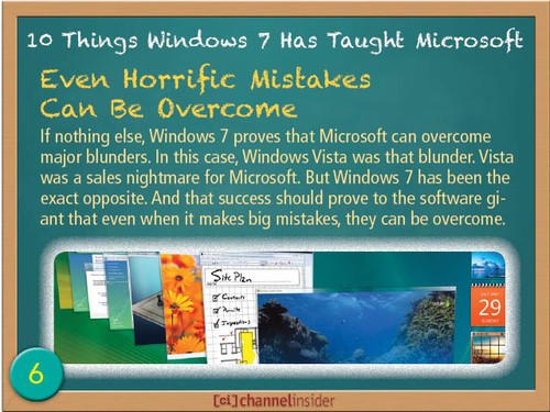 Windows 7΢10ʾͼ 