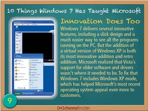 Windows 7΢10ʾͼ 
