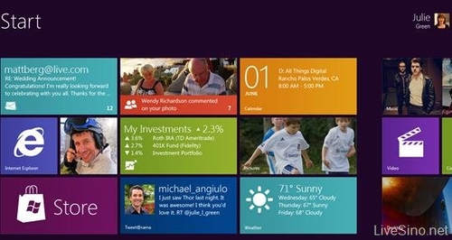Office 15֧HTML 5JavaScript