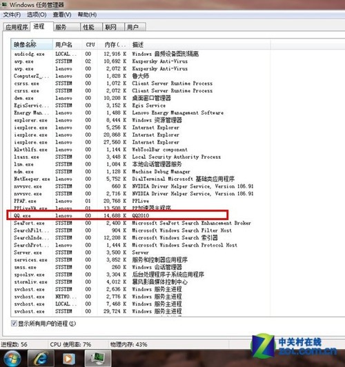 г׽Win7Ԥװ CPU 
