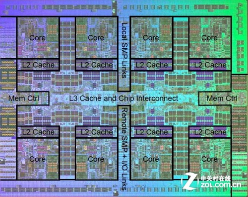 E5T4 ̽о 