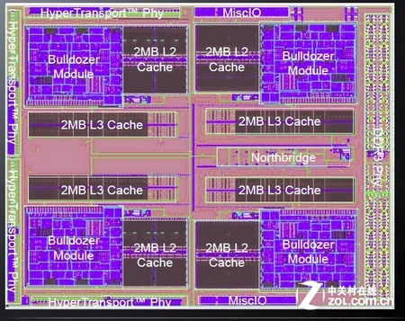 AMDٷ16ͼ 