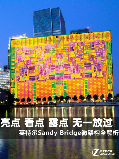ģSandy Bridge΢ܹȫ 
