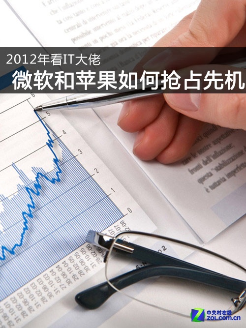 2012꿴IT ΢ƻռȻ 
