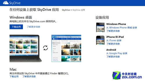 ˫ڳвó SkyDriveƶ칫 