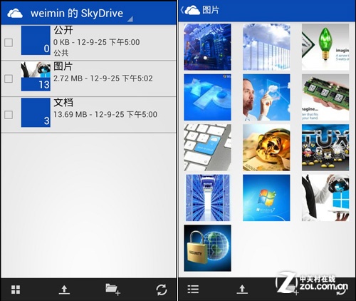 ˫ڳвó SkyDriveƶ칫 