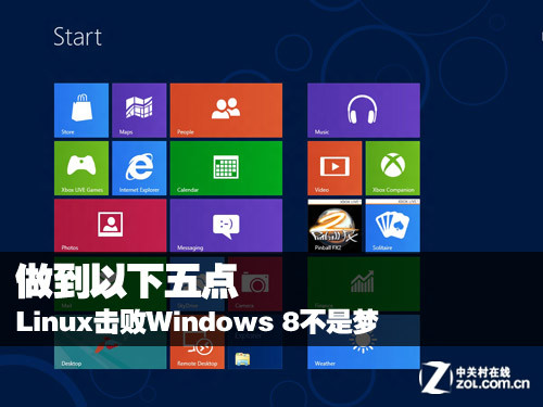  LinuxWindows 8 