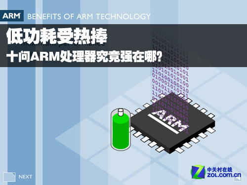 ͹ ʮARMǿģ 
