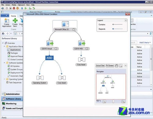  System Center 