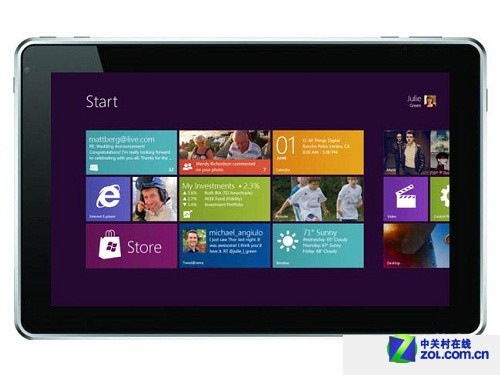 ARM: Windows 8Android 