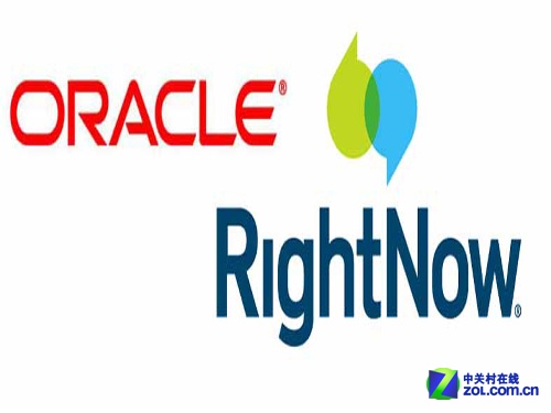 ׹¶ չRightNowϼƻ 