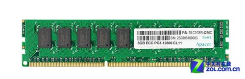 ȵ Intel AMDȳƵƵ 