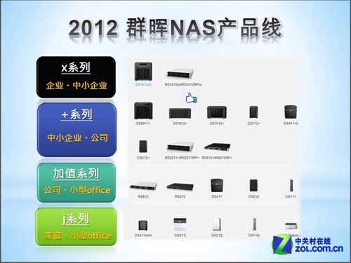 ȵ Intel AMDȳƵƵ 