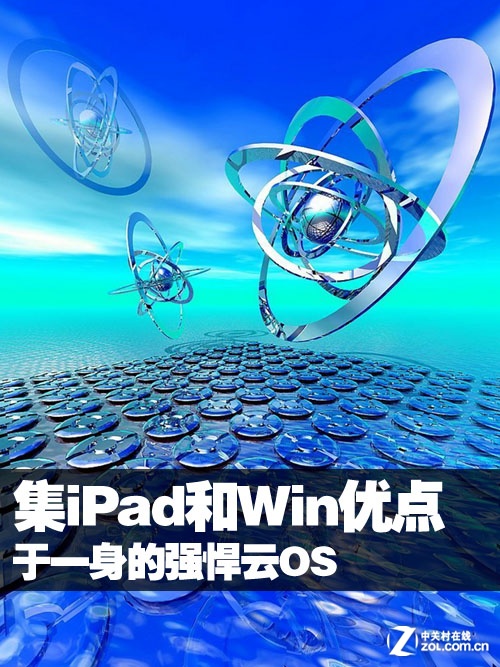 ǿOS  iPadWinϵͳ  