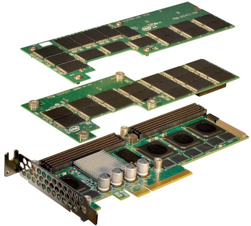 Intel׿PCI-E̬Ӳʰţܹǳ 