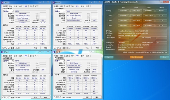 ܺıȾ E3-1230 V2ܼ