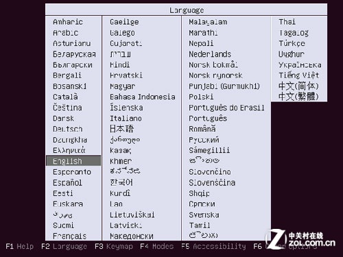 The Perfect Server - Ubuntu 12.04 LTS 
