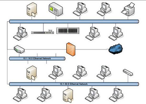 Ubuntuұ LibreOfficeʮĽ 