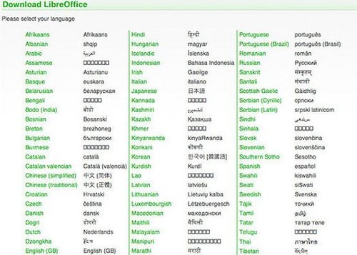 Ubuntuұ LibreOfficeʮĽ 