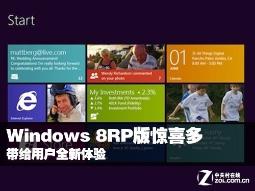 Windows 8 RPܾϲ 