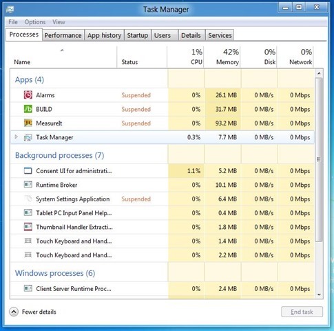 ĴϸڿWindows 8ŤתǬ 