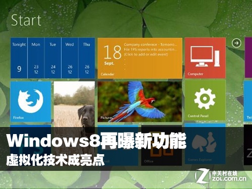 Windows8¹ ⻯ֲɹ 
